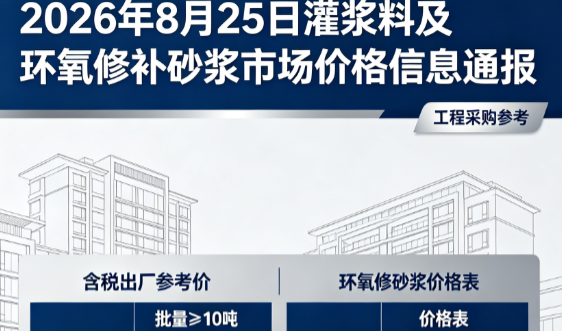 屯城镇2026年8月25日灌浆料及环氧修补砂浆市场价格信息通报